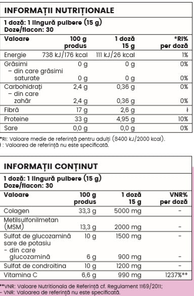 Premium Multi-Colagen – cu elementul constitutiv natural pentru piele, cartilaje și articulații