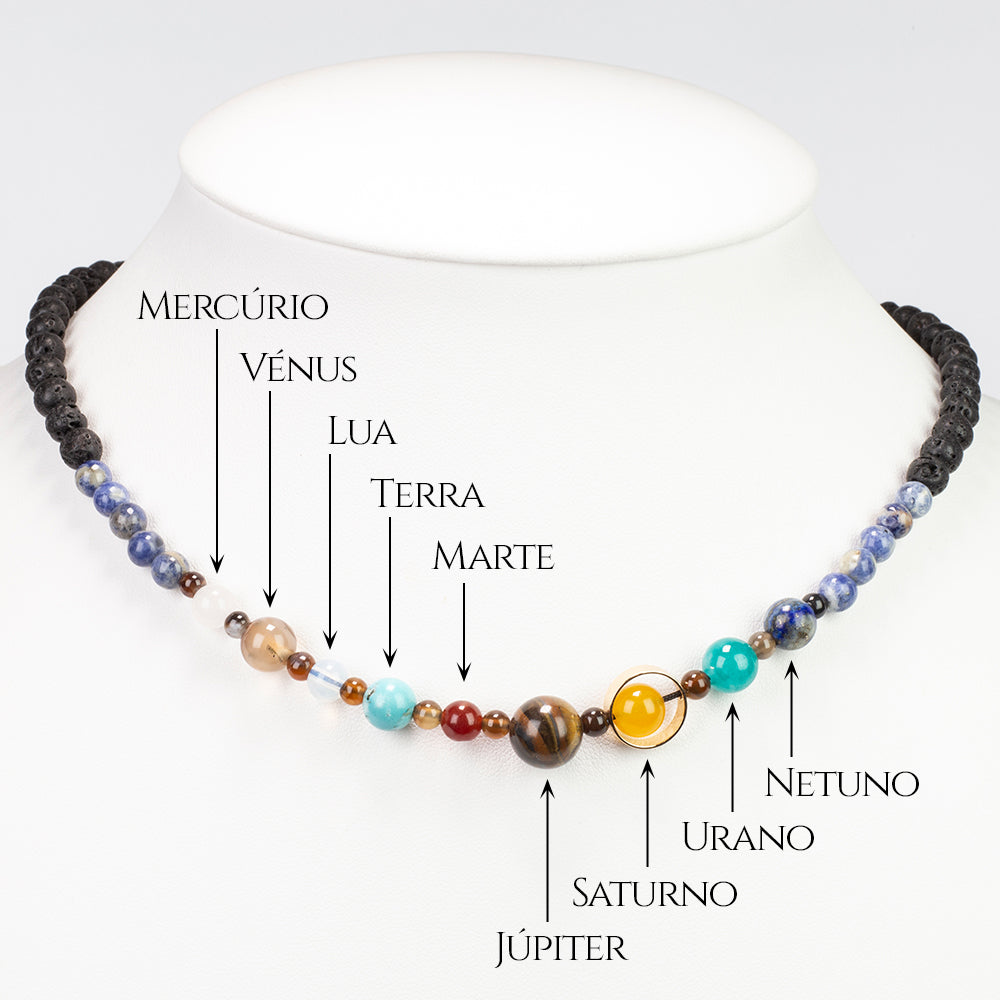 Colier din Pepită ( 25.87 grame ) cu Lapis Lazuli și Ochi de Tigru 2 