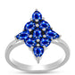 Inel din Argint 925 ( 3.5 grame ) cu Safir Albastru Australian 2.4 Carate